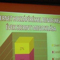 2010.05.17. - XIII. Országos Egészéegügyi és Szociális Diákkonferencia